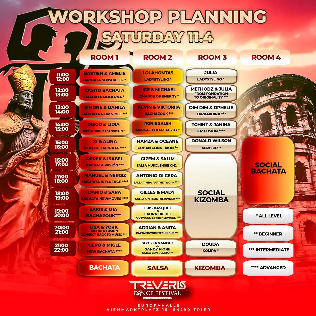 Treveris Dance Festival - Saturday Workshops & Socials