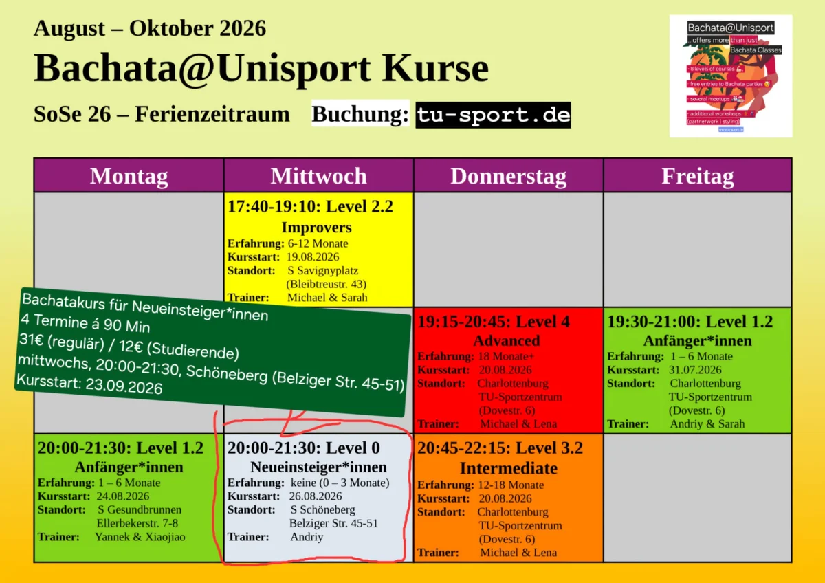 Bachata NeueinsteigerInnen Kurs Level 0