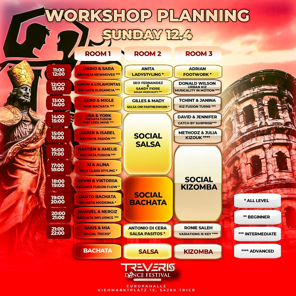 Treveris Dance Festival - Sunday Workshops & Socials