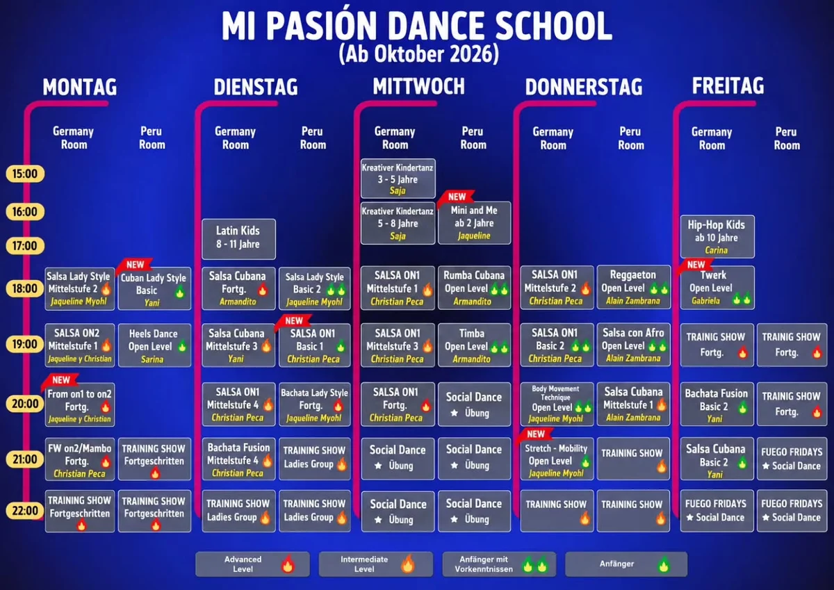 Social Dance ★ Übung