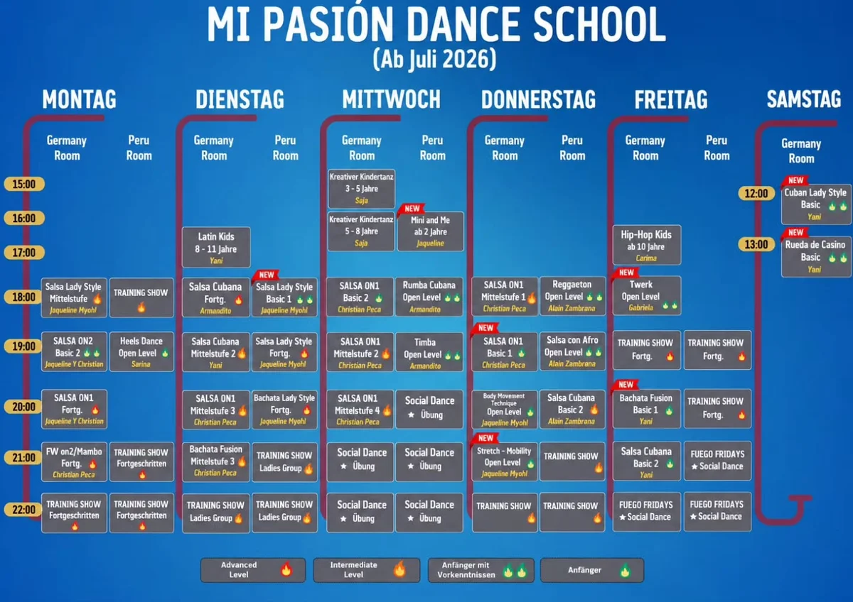 Social Dance ★ Übung